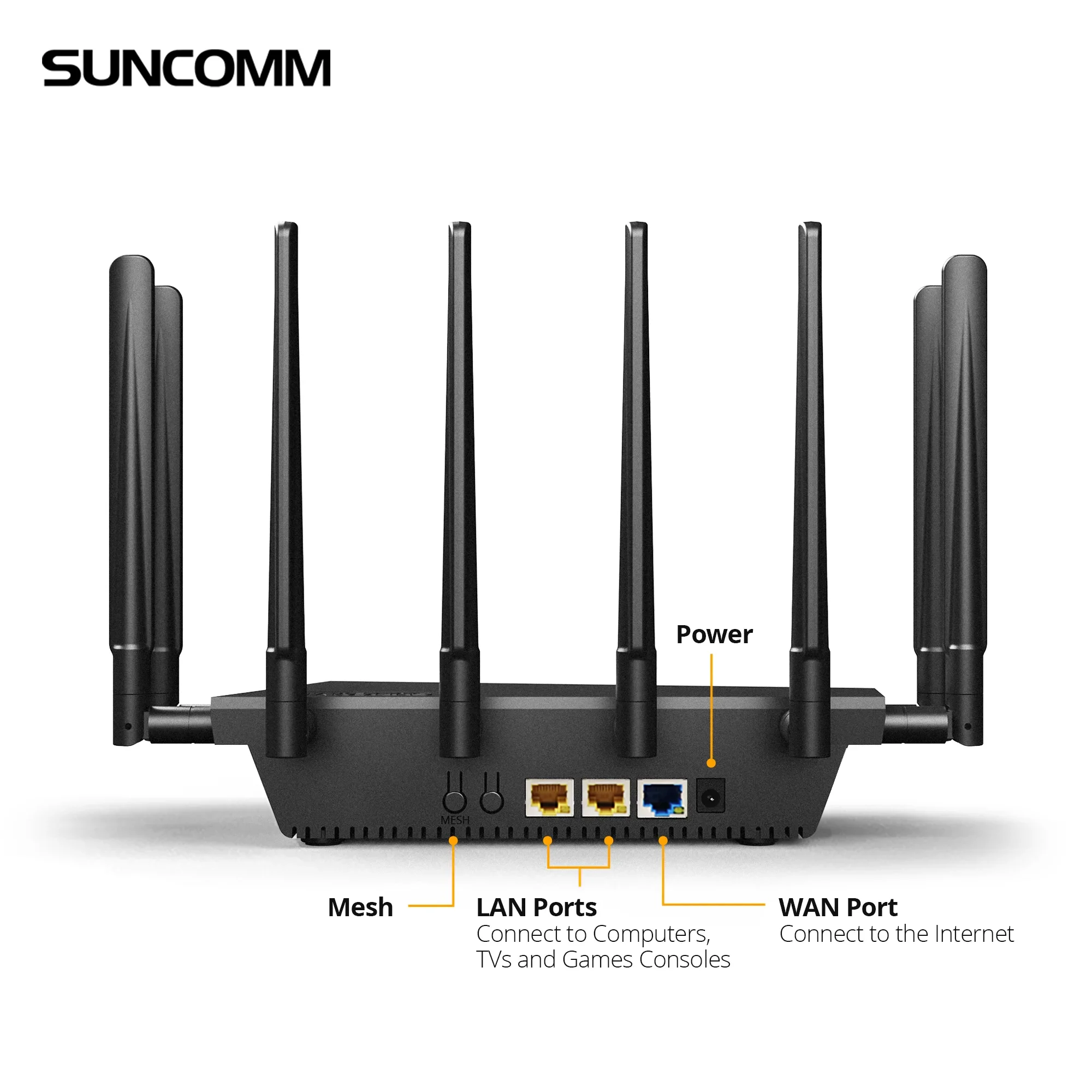 Global version SUNCOMM WiFi 6 Router SE06 Pro 4G/5G Snapdragon X62 Wireless Cellular 2.5G WAN/LAN 5G sim Router