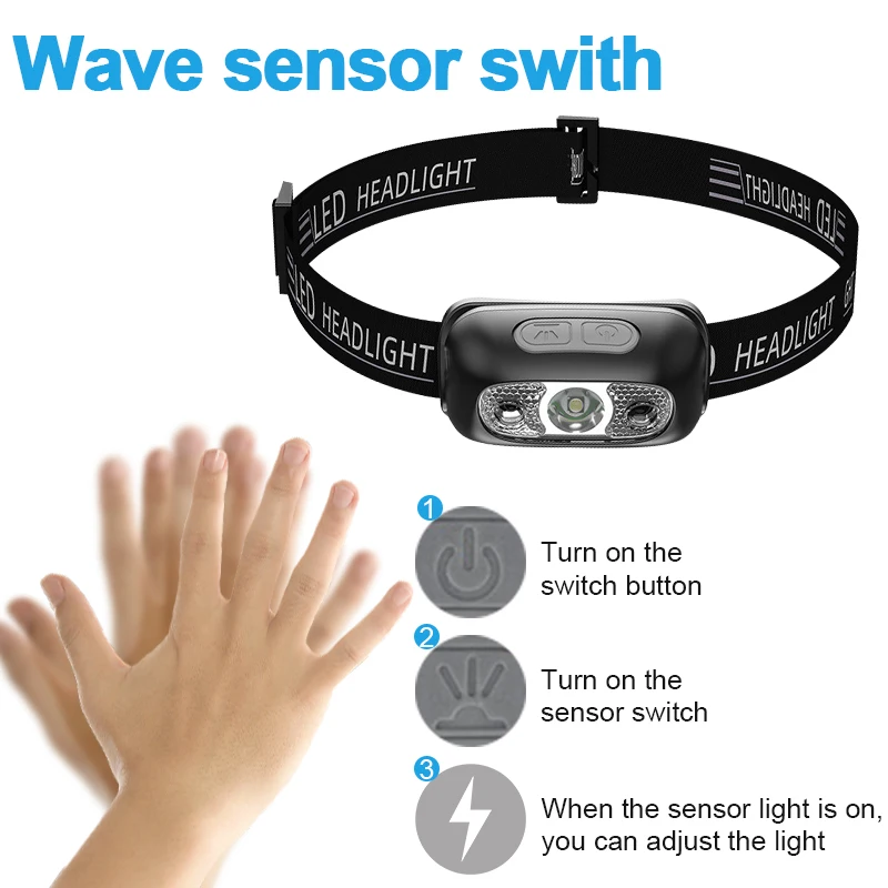 Linterna frontal con Sensor LED portátil, recargable por USB linterna de cabeza, linterna de emergencia para acampar al aire libre y Pesca