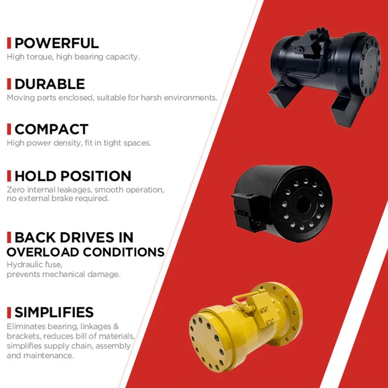 L10-3.0-E-RF-180-S1-0-H Helac L10 actuator 180 360 rotation helical hydraulic actuator rotary cylinder