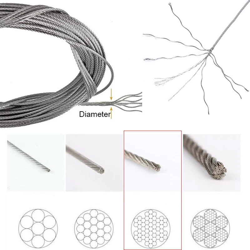 5/10m stainless steel wire rope with a diameter of 7*7 structure soft fishing lifting cable pull rope drying rack wire rope