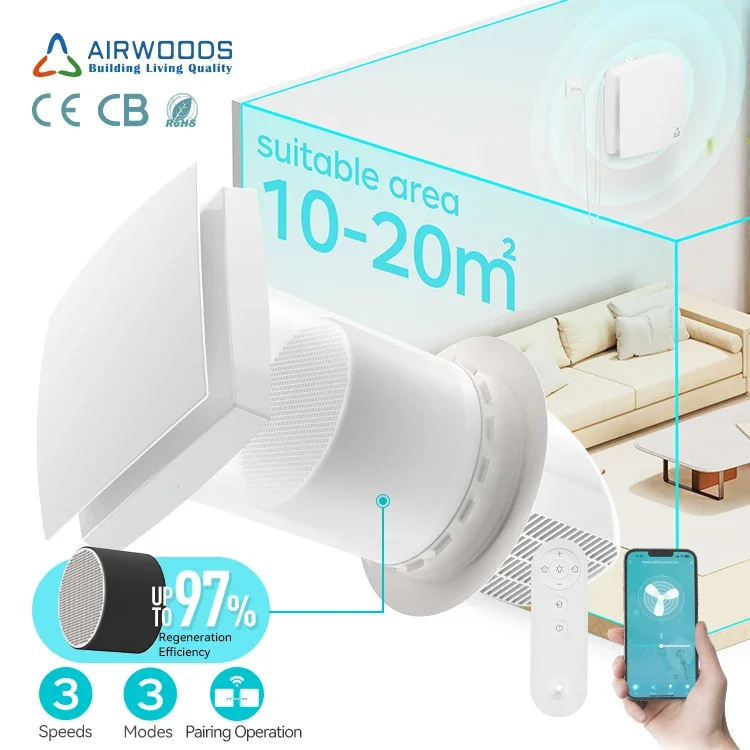 

2024 HRV Single Room Ductless Wall Mounted Heat Recovery Ventilation Fresh air Recuperation System Heat Recuperator Bypass