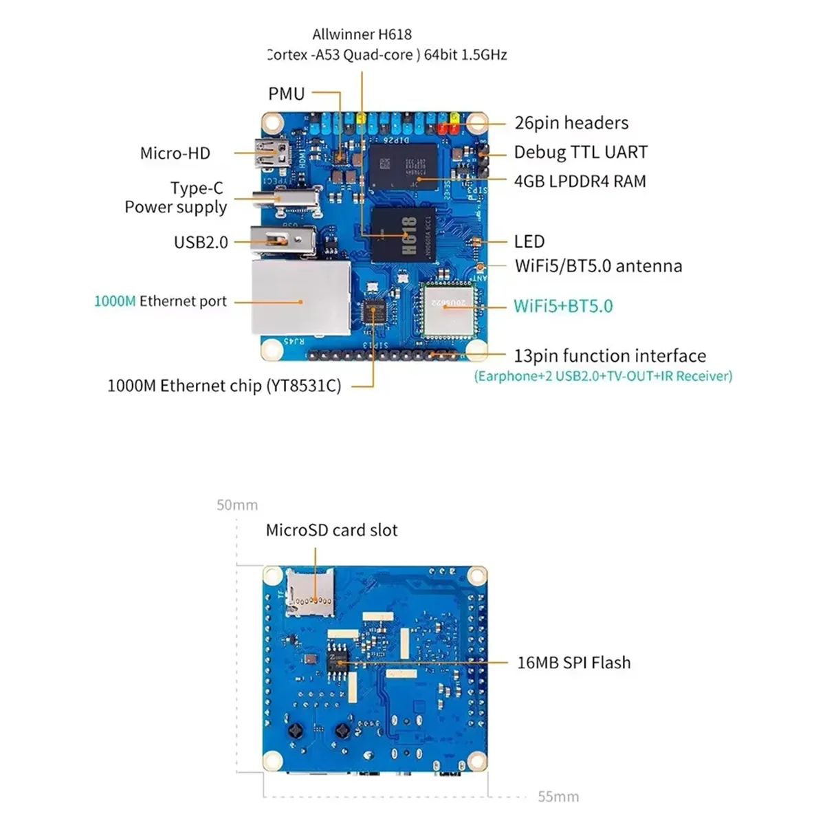 AB53 For Zero 3 1GB RAM Development Board DDR4 Allwinner H618 WiFi Bluetooth PC Zero3 Single Board Computer