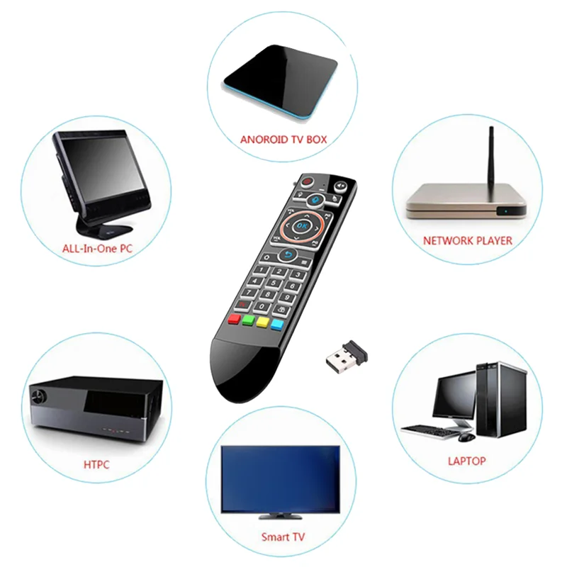 Q2 Smart TV Backlight Wireless Air Mouse IR Learning 2.4GHz RF Smart Voice Remote Control for Computer TV Box,Backlit