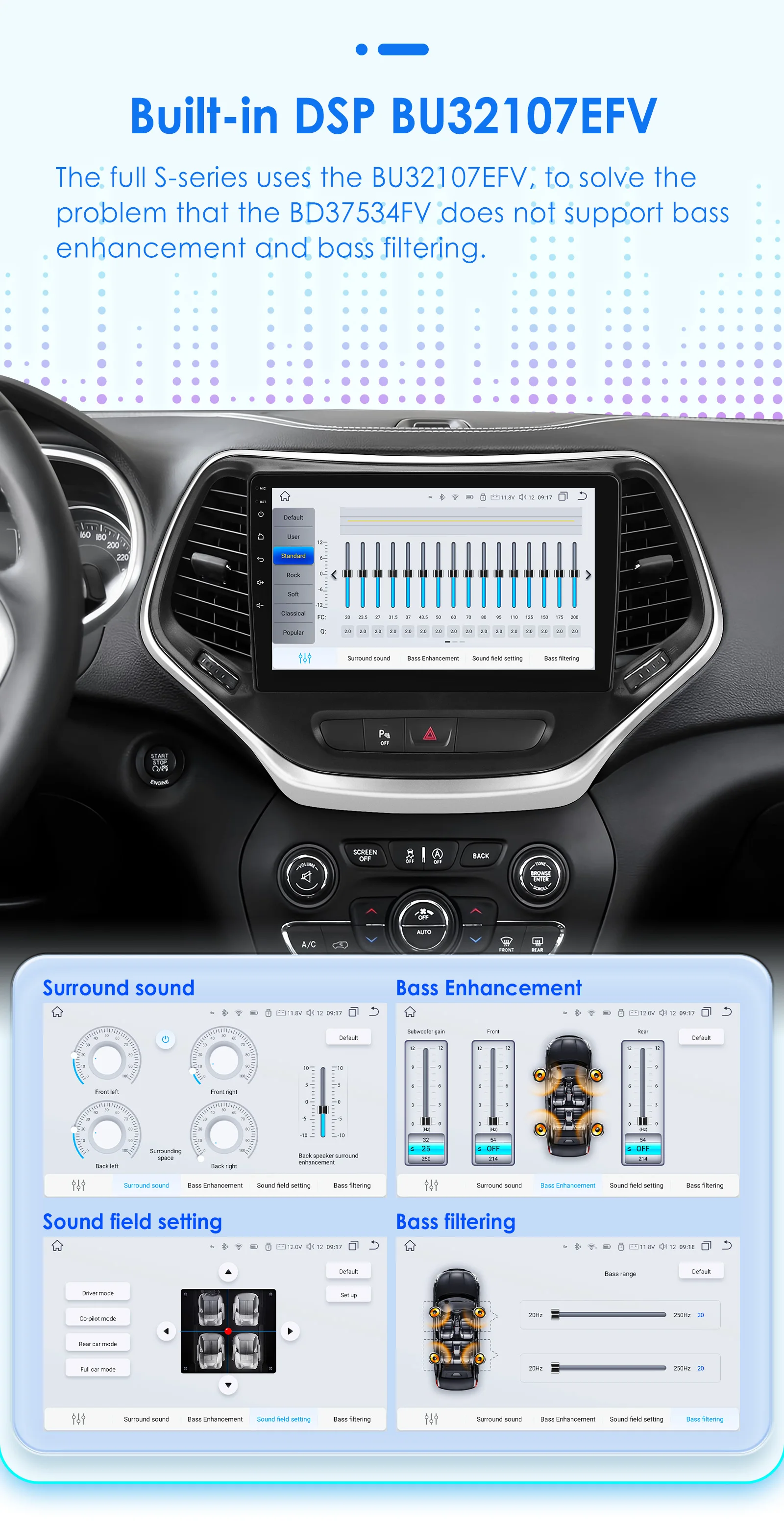 Android car radio for Jeep Cherokee KL photo