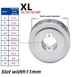 XL Two-Plane Timing Pulley 15-20 Teeth Aluminum Alloy Timing Pulley with Keyway Bore 8/10/12/12.7/14/15/16/17/18/19mm 3D Printer