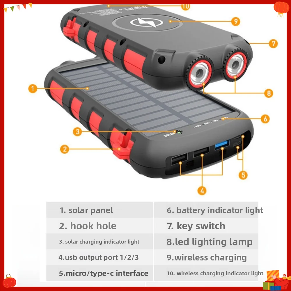 Solar Power Bank 20000mAh 18W PD Bidirectional Fast Charge IPX6 Waterproof Shockproof Wireless Charger for IPhone Huawei Xiaomi