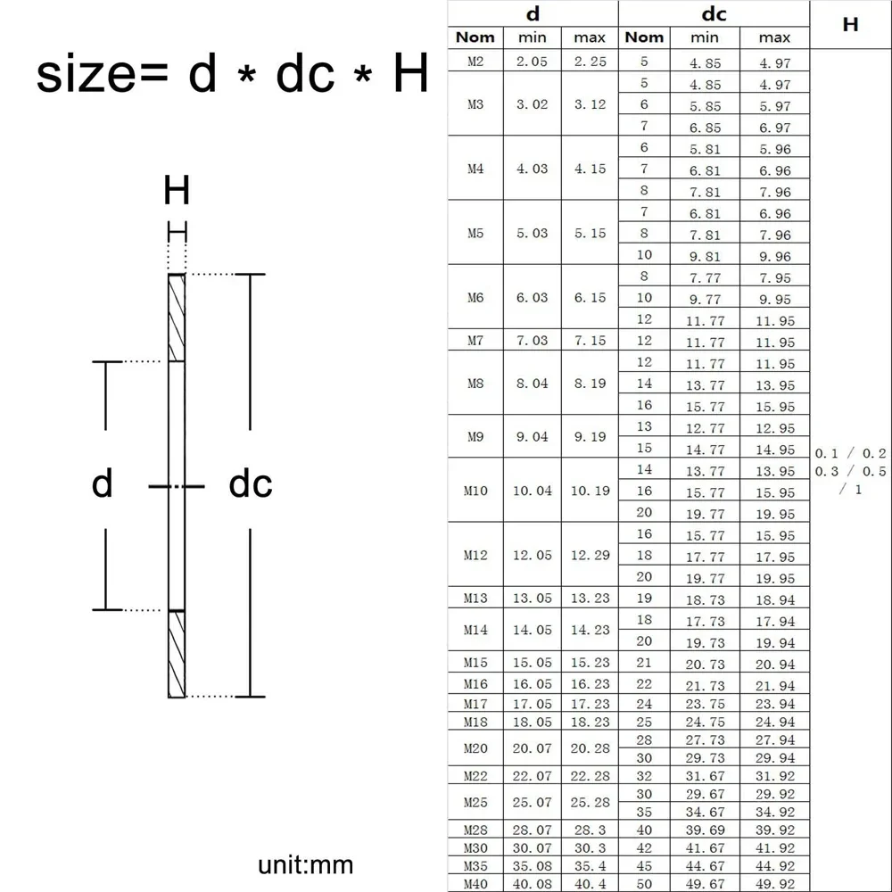 Rondelle de plaquette plate ultra fine, acier inoxydable 304, M3 figuré, M5, M6 -M40, DIN988, ajustement, précision, joint de cale, 10-50 pièces