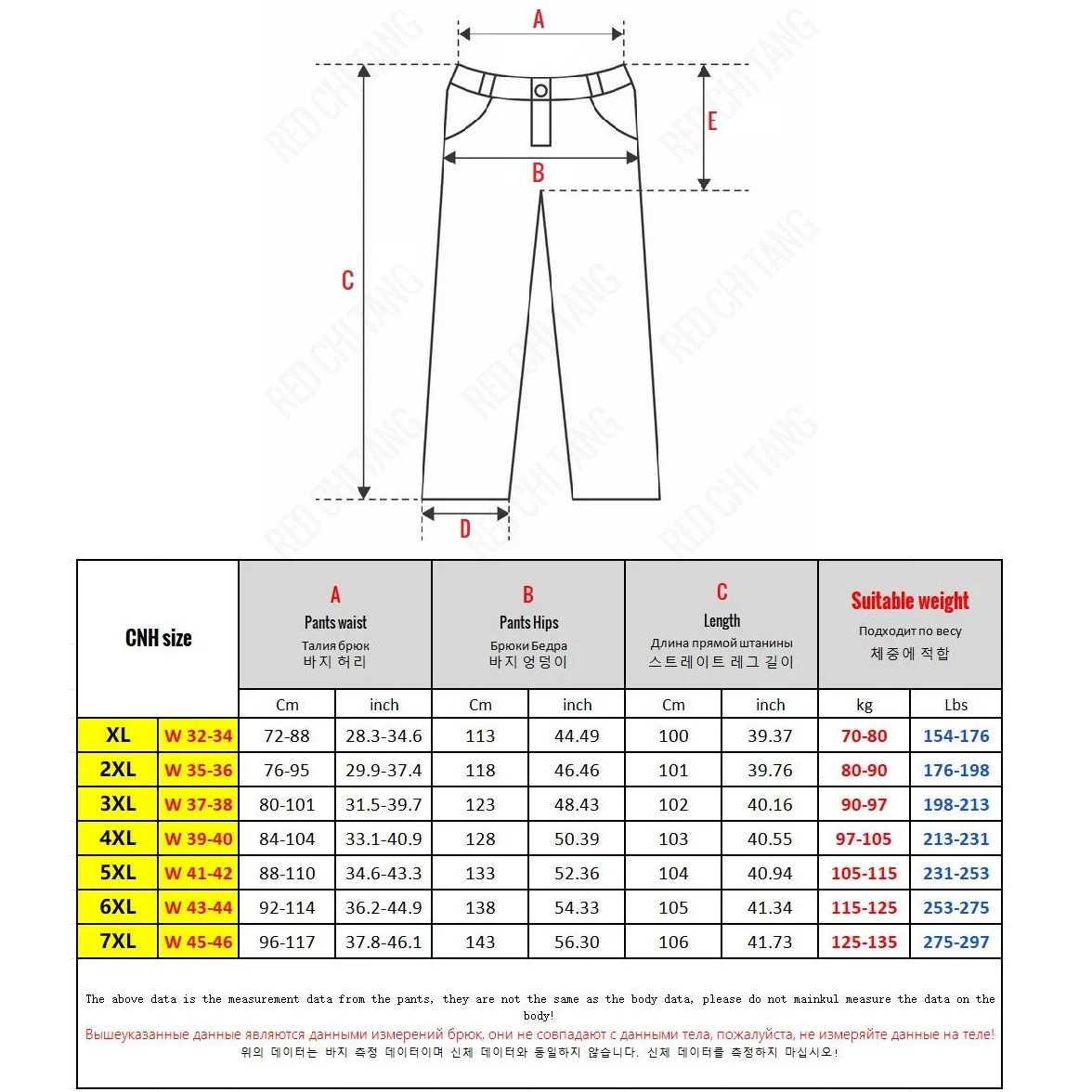 Pantaloni cargo da uomo di grandi dimensioni Pantaloni da jogging in cotone con elastico in vita Pantaloni mimetici maschili Tasca a molla allentata Extra Large Plus Baggy Hip Hop