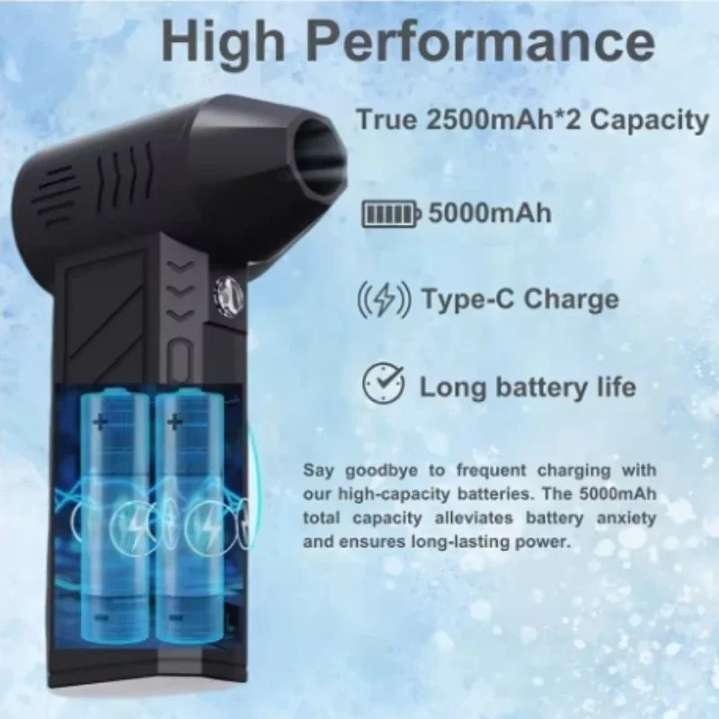 Mini Portable Air Blower Handheld Wireless Turbo Jet Fan High Speed Car Vacuum Cleaner Computer Keyboard Compressed Air Duster
