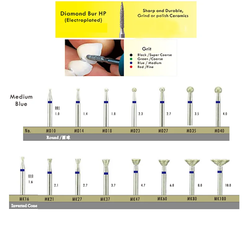 الأسنان الماس الأسنان بور ، هب مطلي الأزرق المتوسطة لطحن البولندية ، زركونيا السيراميك ، شارب ودائم طب الأسنان مختبر المواد ، 6 قطعة
