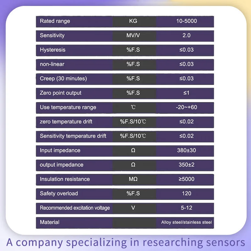 High Quality S Type Load Cell + Load Cell Indicator display 10KG- 1T/ 2T Biosensor Weighing Sensor Weight Control Instrument
