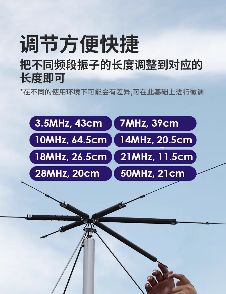 Antena dipolo de ondas curtas Eagle HFC-6S 3,5-50 MHz HF Antena base multibanda HAM