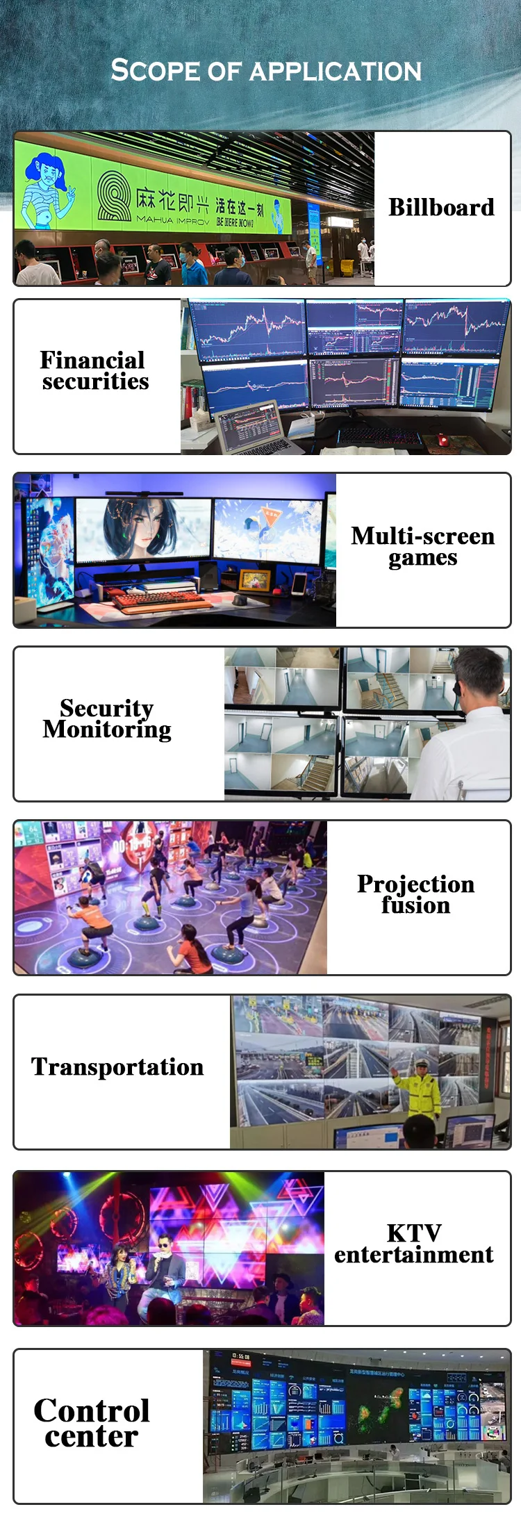 SRhonyra R7 350 Graphics Card, 2GB 6 HDMI Multi-Screen,GDDR5 128bits GPU for Stock Trading/Surveillance