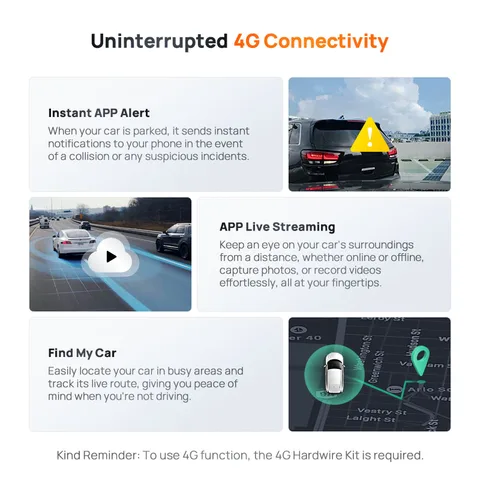 Видеорегистратор 70mai A510 1944P с GPS и 4G, поддержка парковки — внешний вид товара