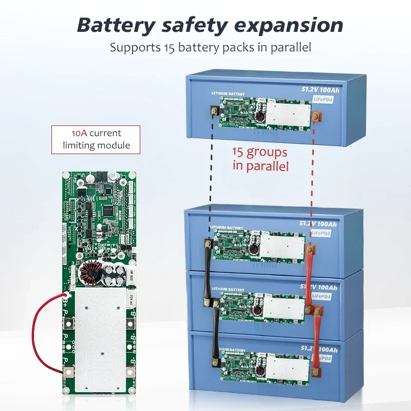 TDT Smart BMS Li Ion 8S 13S 14S 36V 15S 16S  48V RS485 RS232 CAN BT Lifepo4 100A 150A 200A for Energy Storage Battery Packs kits