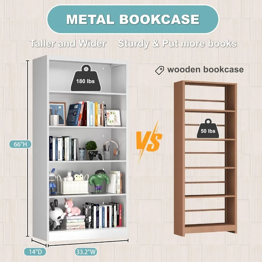66 in Heavy Duty Metal Bookshelf, 5-Tier Adjustable Tall Bookcase, Industrial Floor Standing Storage Shelf 180 lbs Load Per She
