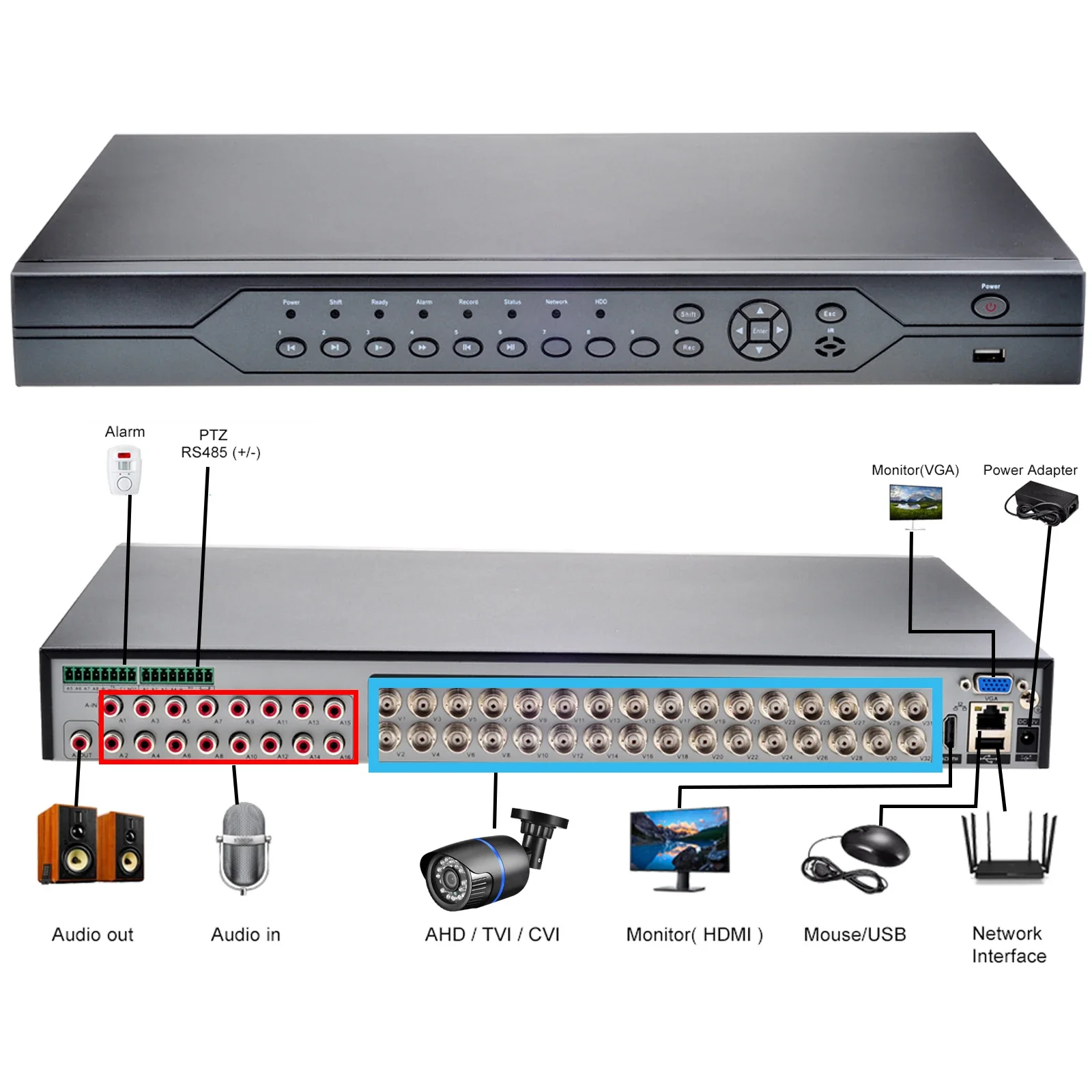 Gadinan 32CH AHD DVR كاميرا الأمن البلاستيك 5MP مراقبة الطفل نظام الدائرة التلفزيونية المغلقة في الهواء الطلق مقاوم للماء للرؤية الليلية طقم مراقبة الفيديو