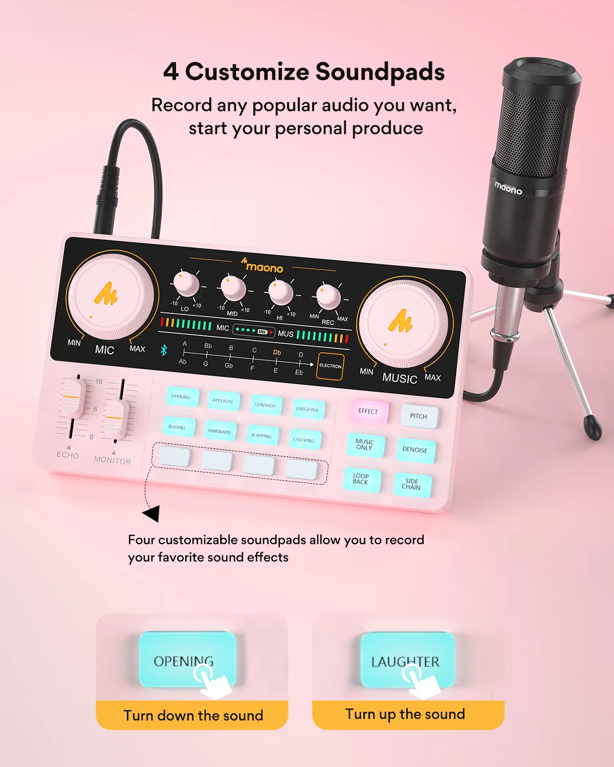 Maono AM200-S1 Sound Card Microphone Set MaonoCaster Audio Interface with Mic for PC\Phone,Live Streaming,Recording,Youtube