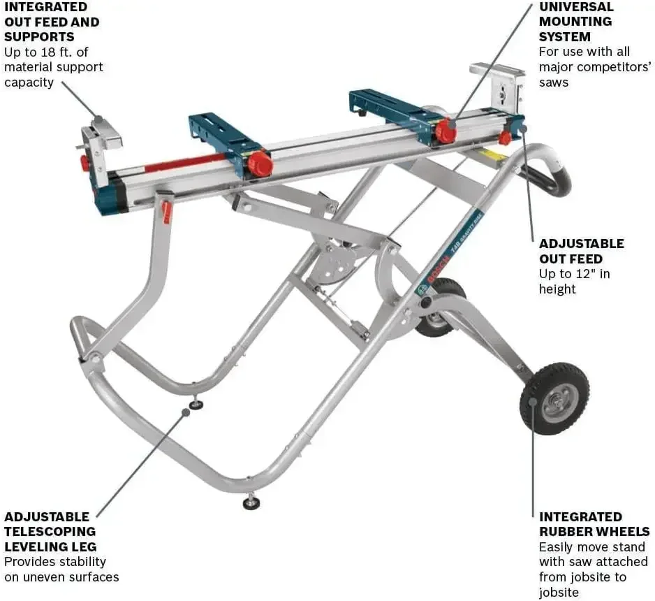 Soporte de sierra ingletadora portátil Gravity-Rise con ruedas, capacidad de material de 18'