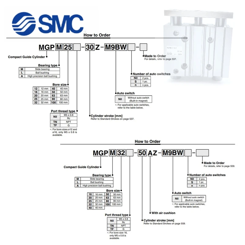 MGPM12-10,20,25,30,40,50,75,100,125,150,175,200,250,300-10Z 20Z 30Z 40Z 50Z 75Z 100Z 125Z 150Z 200Z 300Z اسطوانة مدمجة MGPM