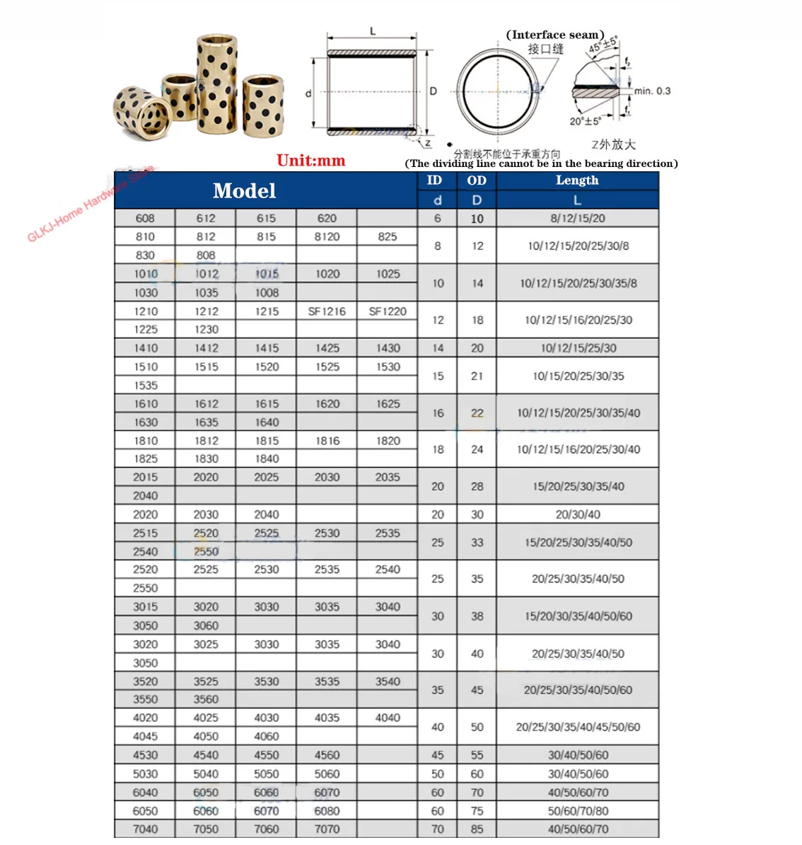 1pcs Graphite Copper Sleeve ID 6/8/10/12/14mm*OD10-20mm*Length 8-35mm Brass Bearing Bushing Oil Self-lubricating Bearing