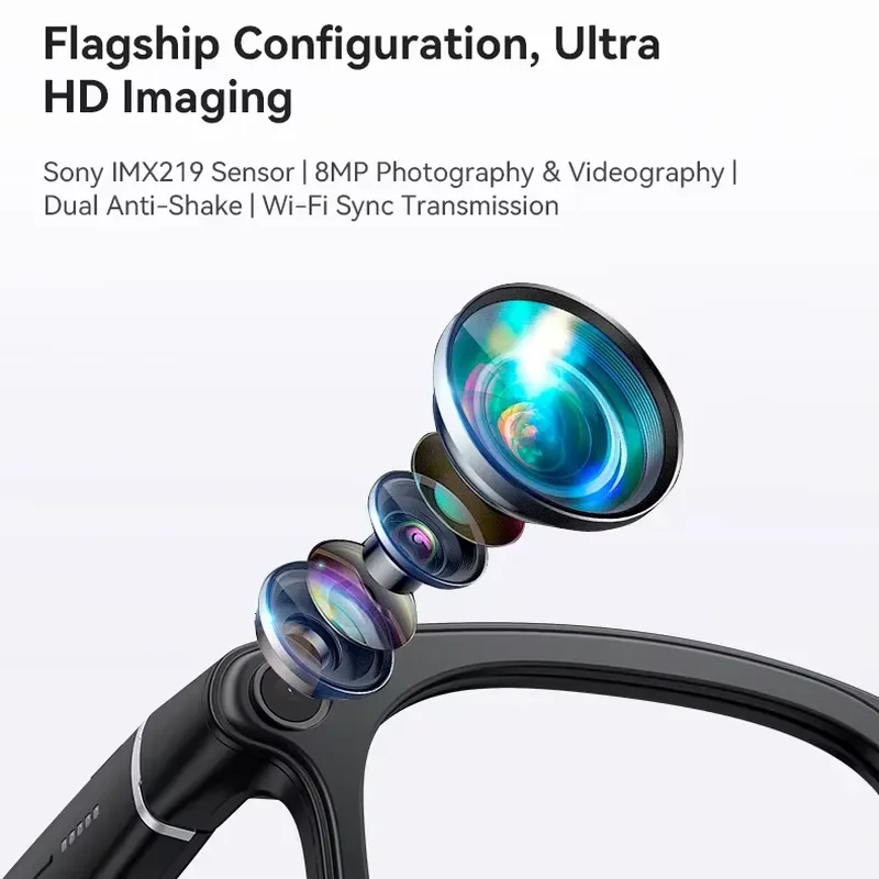 for Meta AI Smart Glasses Bluetooth 5.3 Camera Video Recording Translation Glasses ChatGPT Voice Assistant OEM ODM Supplier