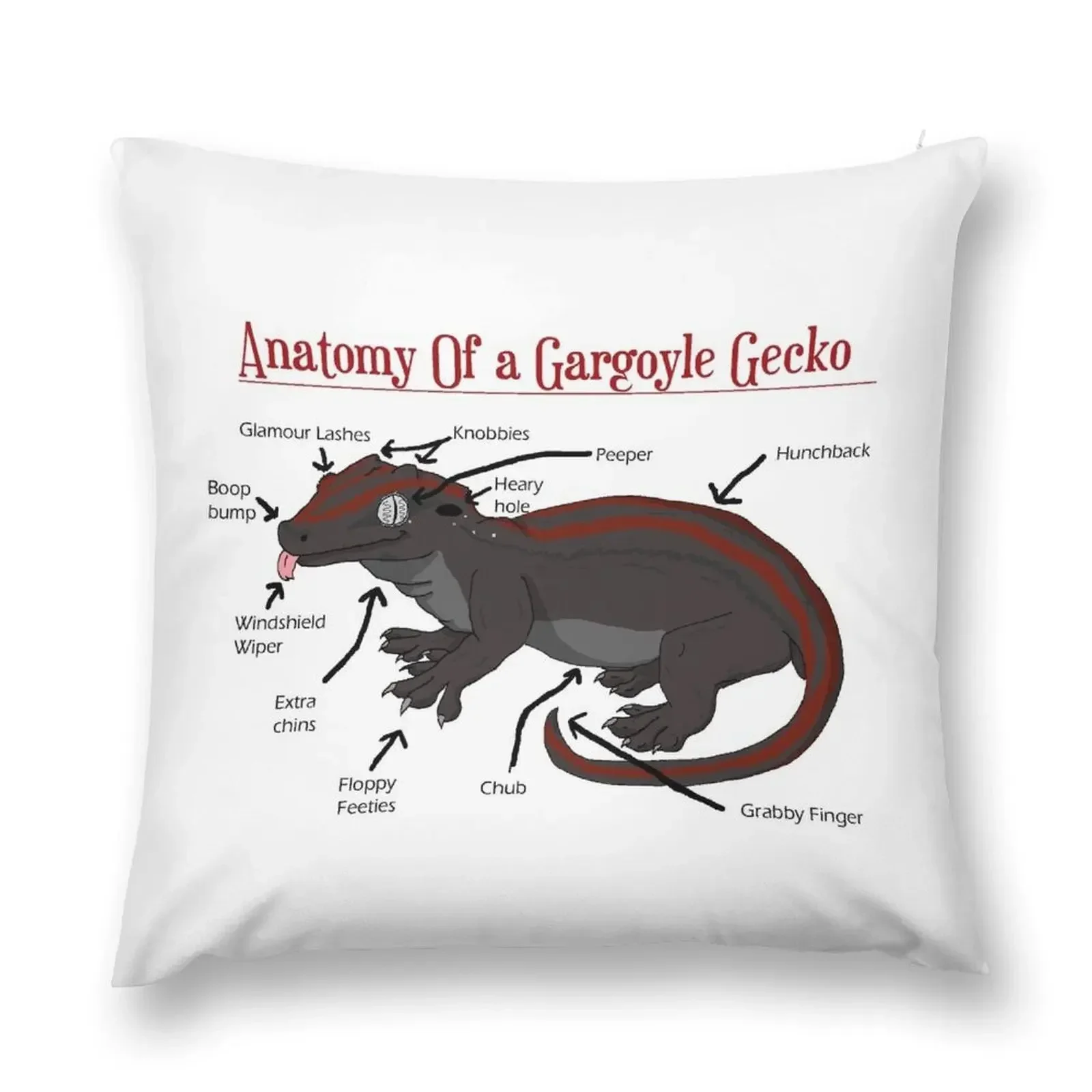 

Anatomy of a Gargoyle Gecko Throw Pillow Custom Cushion christmas pillow case pillow