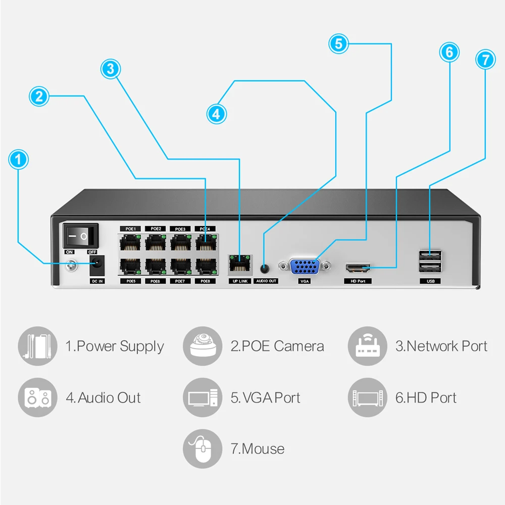 Imagem -06 - Techage-nvr Cctv Security Surveillance System Câmera ip Câmera de Rede Suporte Vcr Max 14tb 8ch H.265 4k 8mp 5mp Poe