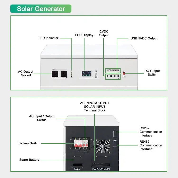 2KW Portable Bess Solar Battery Energy Storage System 2000W Grid Solar Kit for Home & Business MPPT Controller Type
