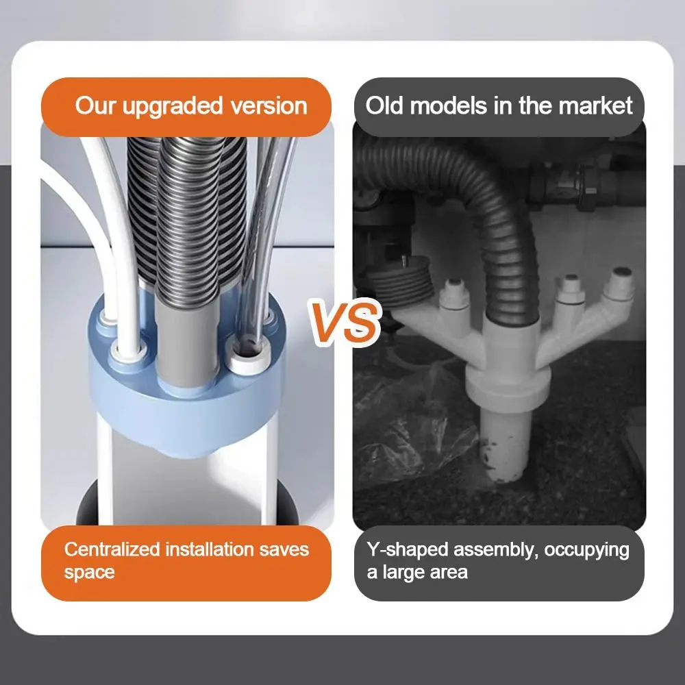 مكافحة رائحة بالوعة استنزاف الأنابيب محول 6 في 1 متعددة الوظائف غسالة صحون انبوب ماء موصل حلقة لإحكام الإغلاق الصرف انبوب ماء مشترك
