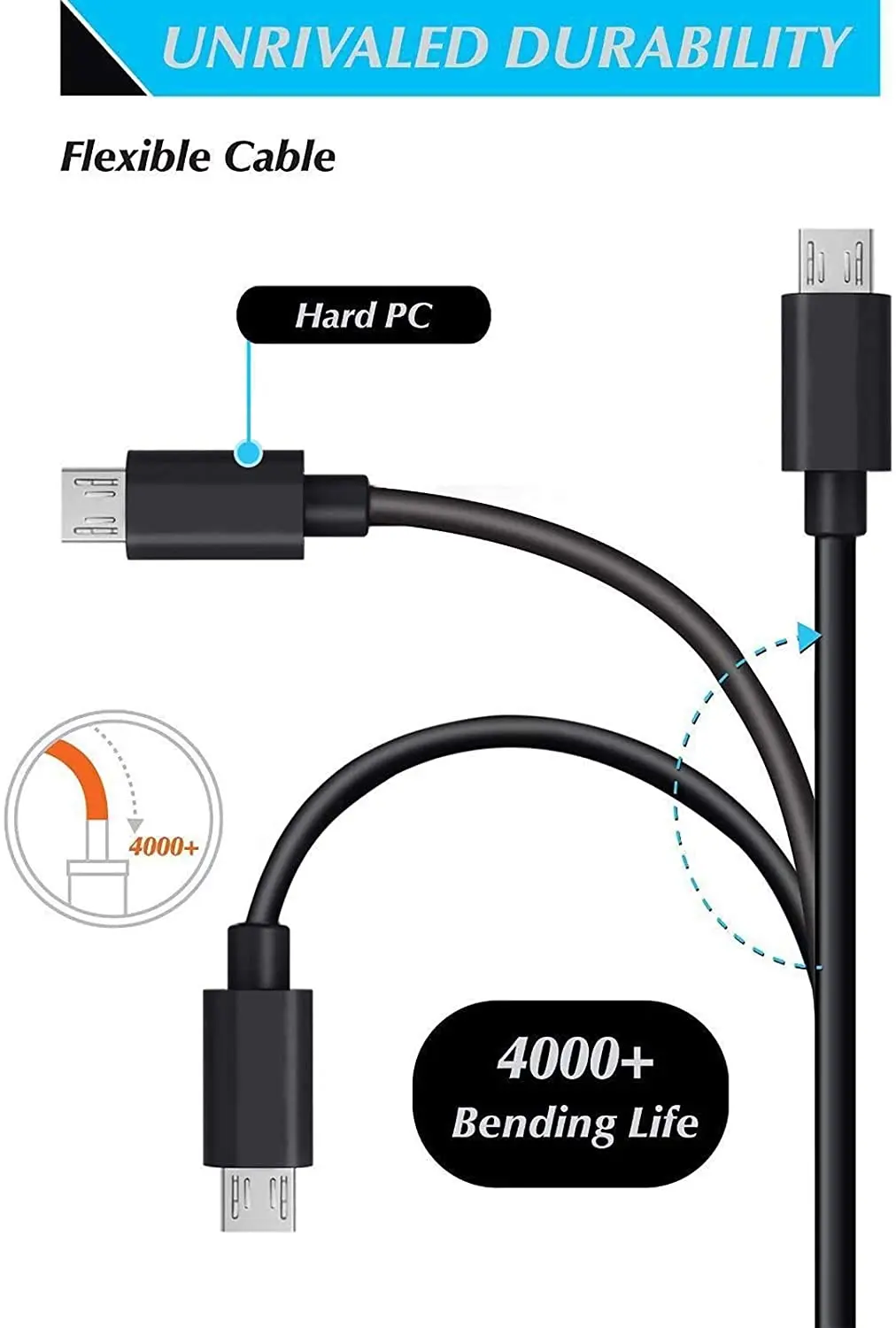 Original Micro USB Cable High Speed USB Charge Data Sync fast Charging Cord for Samsung Xiaomi Huawei Nexus LG Motorola Android