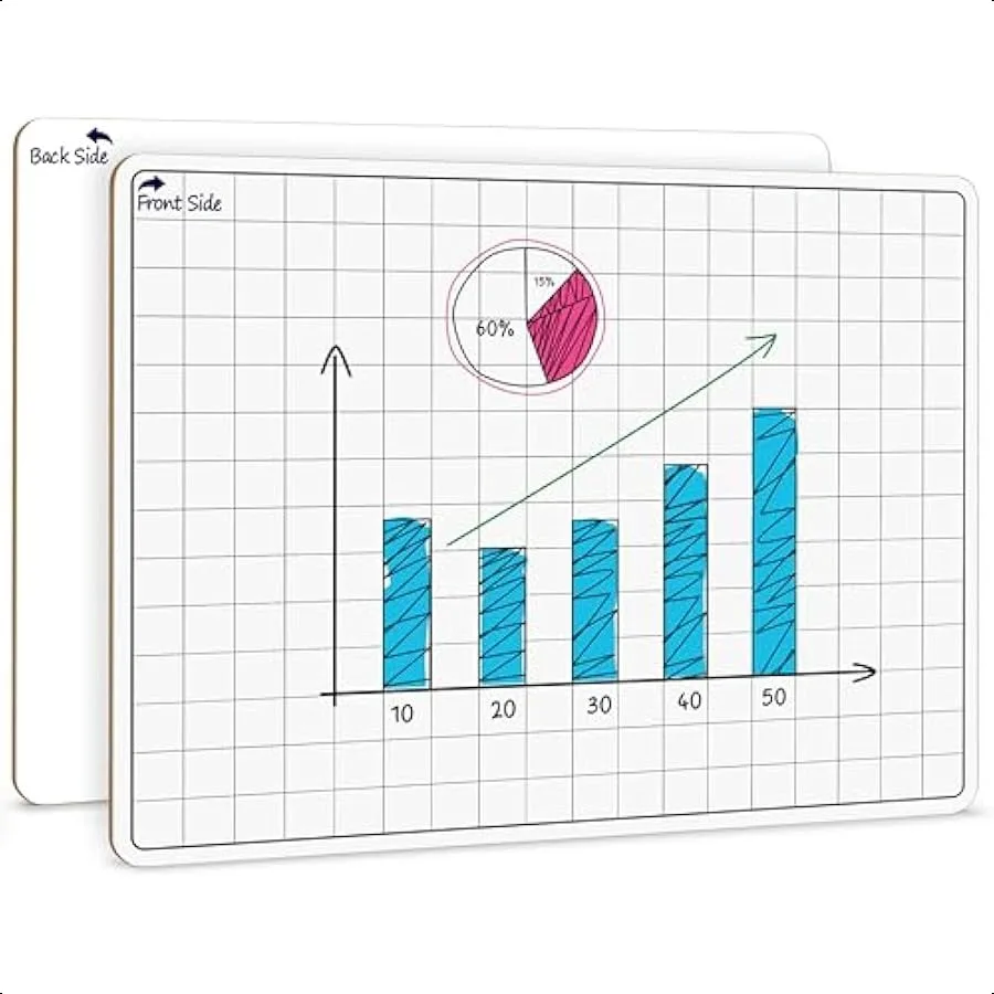 

11 x14 Large Graph Dry Erase Grid Board DoubleSided White Board.75 Cells Drawing Math Grid Lines Graphing Charts Whiteboard for