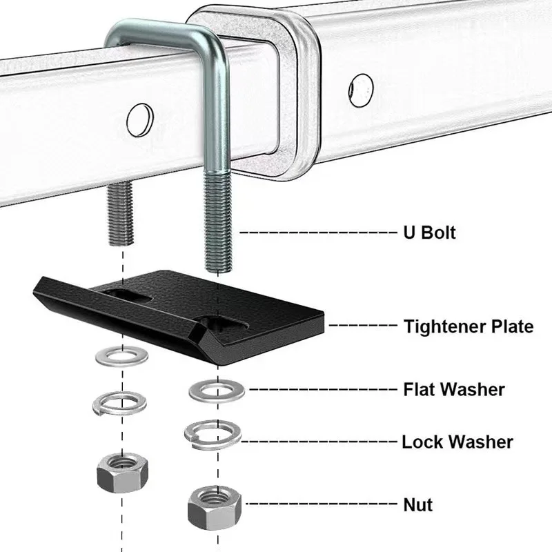 Heavy Duty Hitch Tightener For 1.25 & 2 Inch Tow Trailer Hitches U Bolt Ball Mount Stabilizer Wobble Carrier Anti-Rattle Clamp