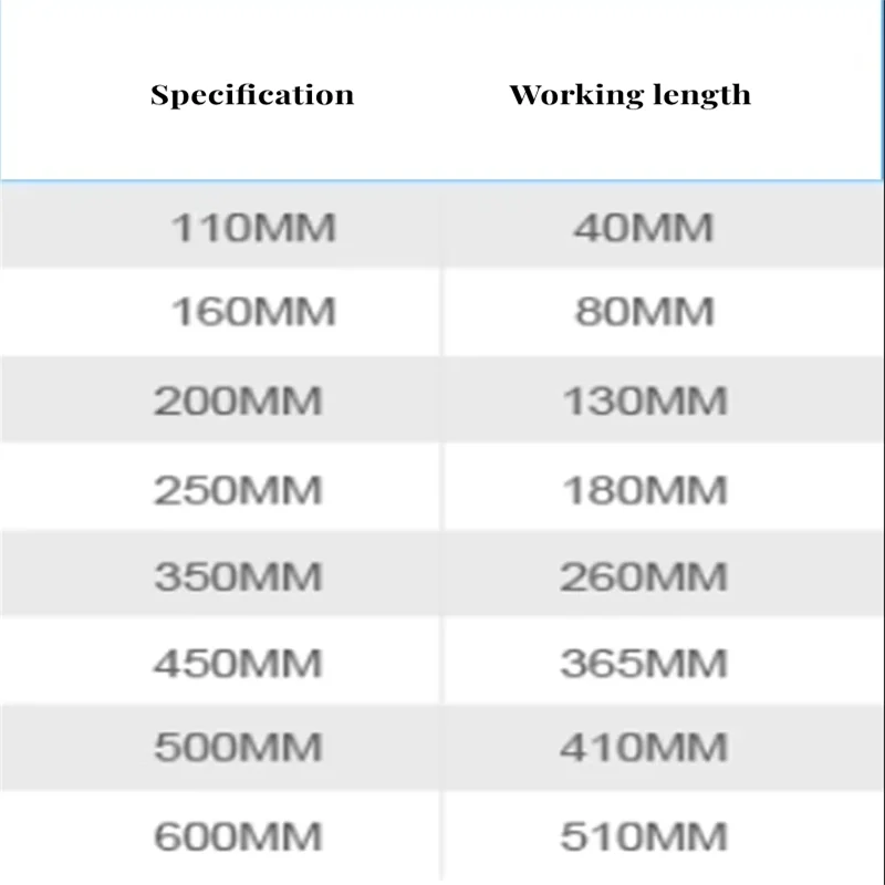 M6 M6.5 M8 M10 M12 M14 M16 M18 M20 Square Round Shank Hammer Drill Bit Cement Wall Concrete Impact Drill Bit Alloy