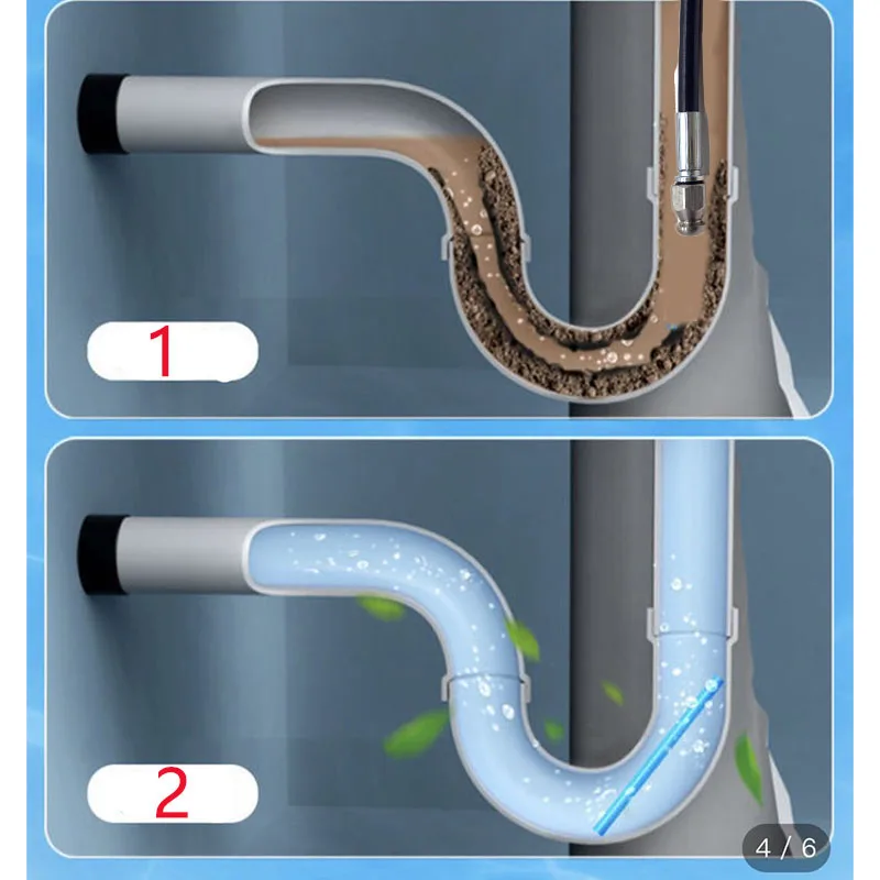 ROUE furet deboucheur canalisation Carcher à eau pour égouts et égouts à 1/4 \