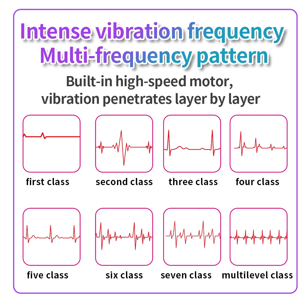 تهتز لعبة استثارة القضيب مجرى البول هزاز الذكور الجنس لعب السبر قضبان مجرى البول سيليكون Instertable قضبان الكبار الجنس لعب للرجال مثلي الجنس