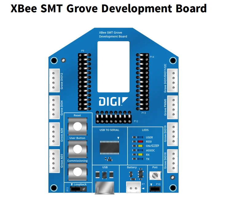 

XBEE SMT Grove DIGI 76000979 development board