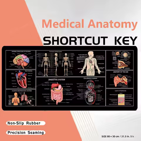 For Medical Anatomy Explanation Shortcut Keys Mouse Pad Large Keyboard Mousepad Gaming Desk Mat For Medical Researchers Non-Slip