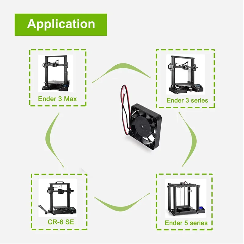 1-5 Stück Creality 4010 Axiallüfter DC 24V Extruder Hot-End-Lüfter 40x40x10mm Kühllüfter für Ender 3/Ender 5 Serie 3D-Drucker-Lüfter – Detail 5