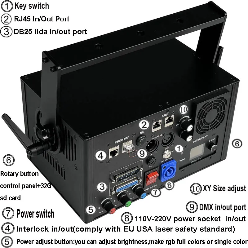 5W 6W 7W 10W Watt RGB ILDA 3D Stage Wedding Party Professional Beam DMX Lighting Club DJ Disco Animation Laser Show Projector