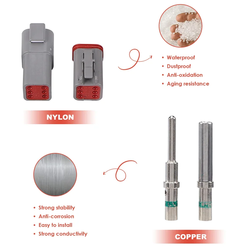 

188PCS Deutsch DT Gray Connector Kit With 16 Solid Contacts In 2,3,4,6,8 And 12 Pin Configurations,Automotive Connectors-AB09