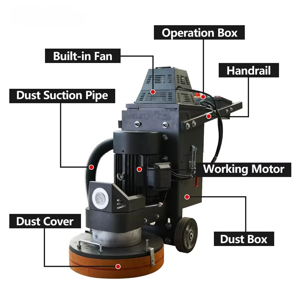 مطحنة أرضية خرسانية 220 فولت 380 فولت وملمع أرضية خرسانية ماسية مع مكنسة كهربائية