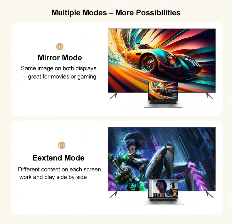 4K@60Hz Bidirektionales HDMI-zu-DP-Kabel, aktiver DP-zu-HDMI-Adapter für Switch/PS5/Xbox Laptop PC tragbarer Monitor Konverterkabel – Detail 17