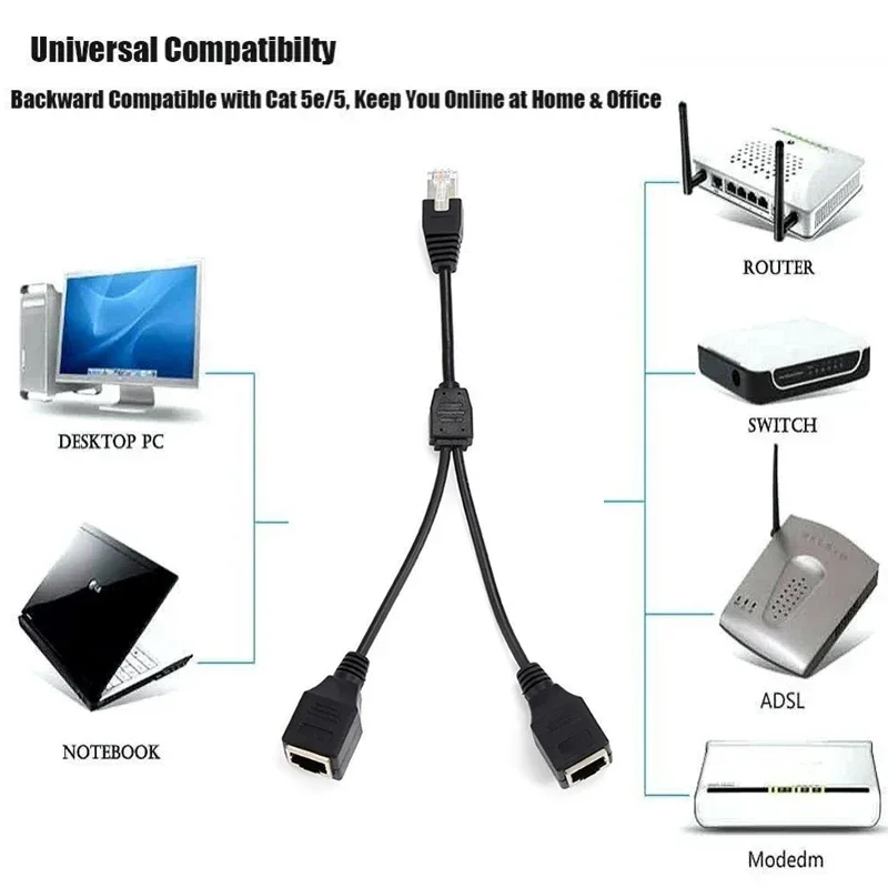 ANPWOO Ethernet Splitter Adapter 0.3 M Laptop Professional Ethernet Network Adapter with Network Cable Extension Cable