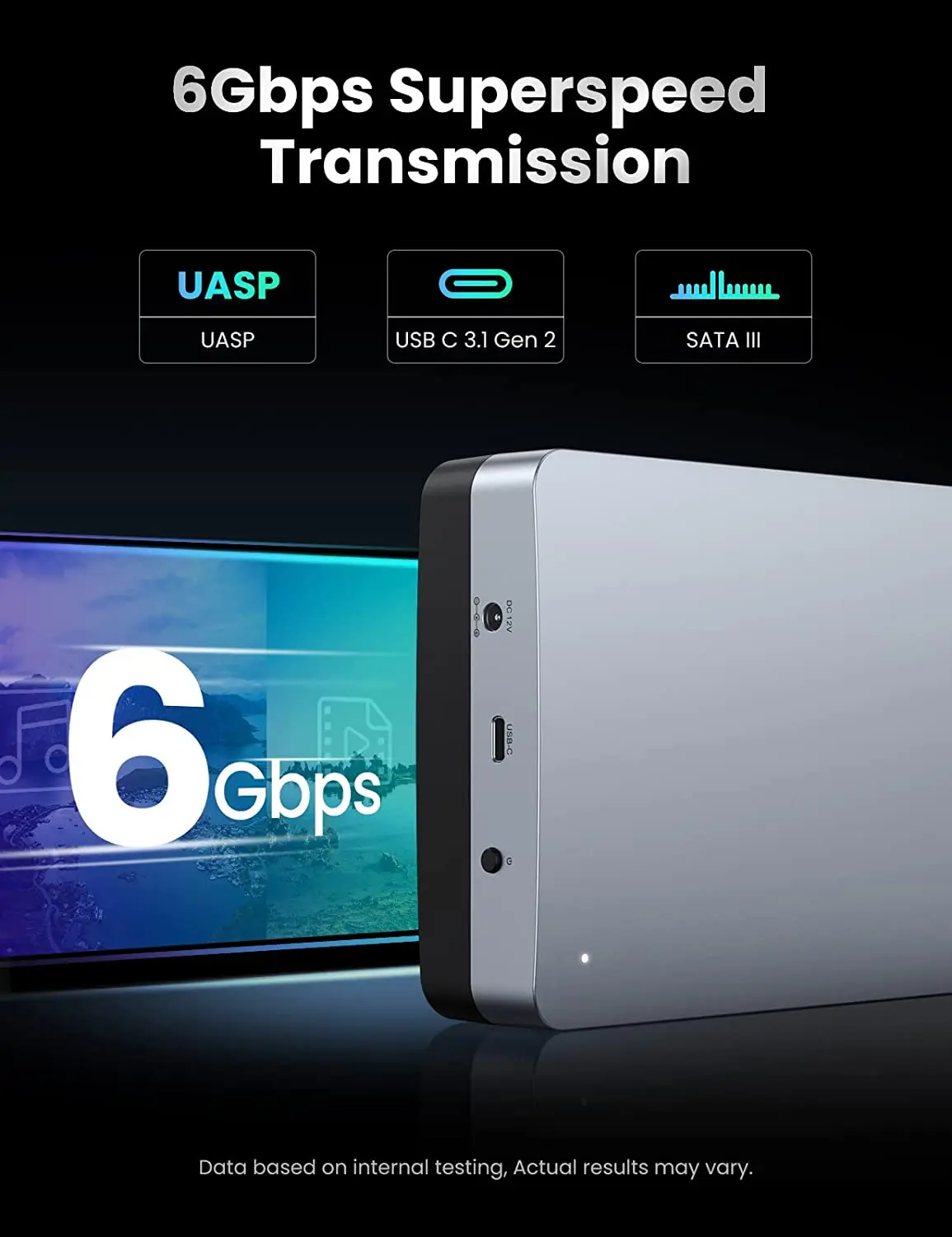 UGREEN Custodia per disco rigido esterno SATA da 3,5 pollici per HDD SSD SATA da 2,5 pollici Custodia in alluminio USB C 3.1 Gen 2 ad alta velocità da 6 Gbps