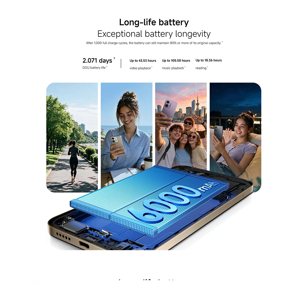 Global Version Redmi 17C 5g Ultra Hd Immersive Smartphone 6.9" 120Hz Display 50Mp Ai Camera System Massive 6000Mah Battery Mobile Phone