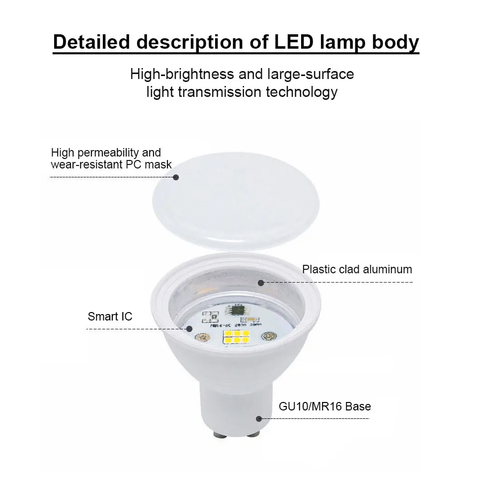 4 stücke LED Spot Licht GU10 Led-lampe 12W 9W 6W 3WLED Lampe 220V Scheinwerfer MR16 7W Lampada GU 5,3 Mais Glühbirne gu 10 Ampulle