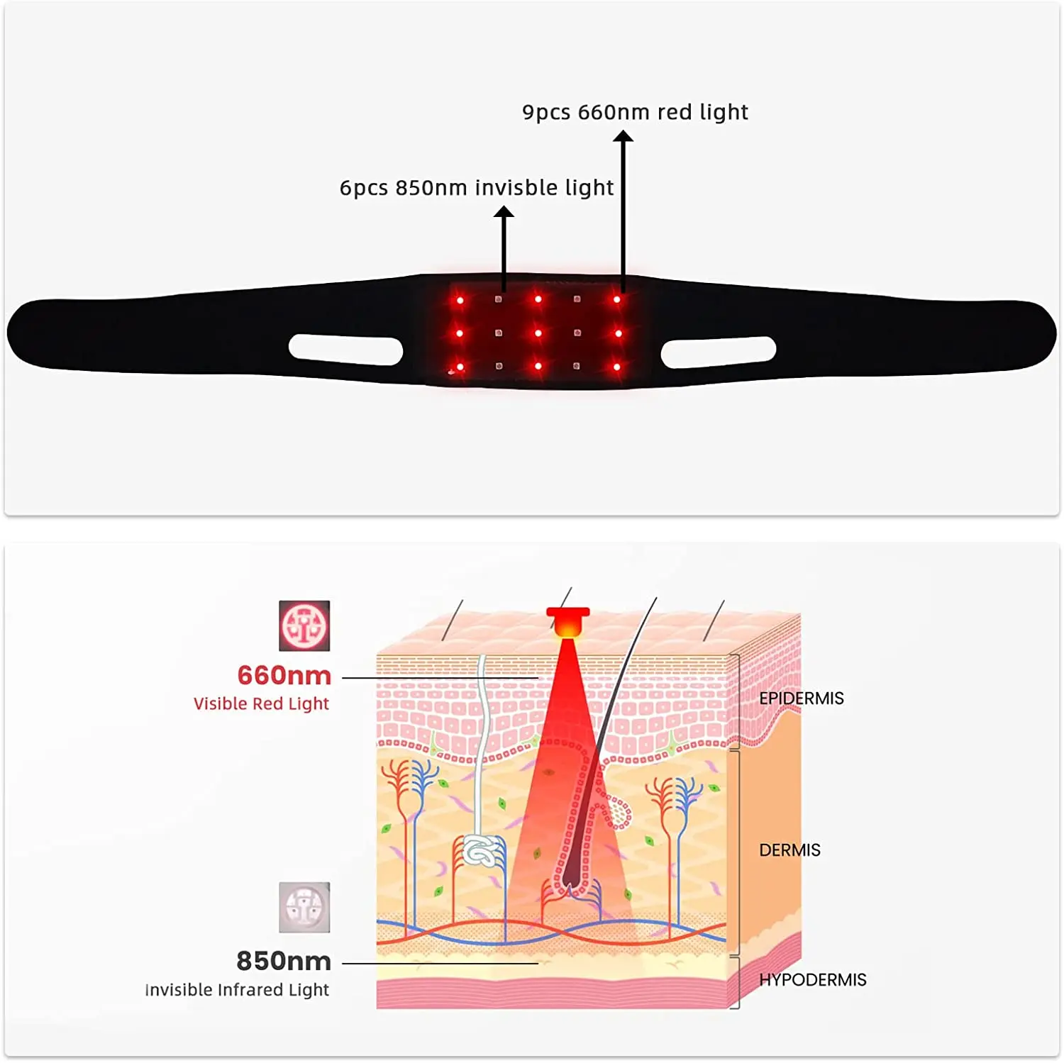 Red Light Therapy Infrared Neck Belt, Wearable Laser Lipo Belt, Envoltório para alívio da dor para pescoço de pescoço, Terapia doméstica