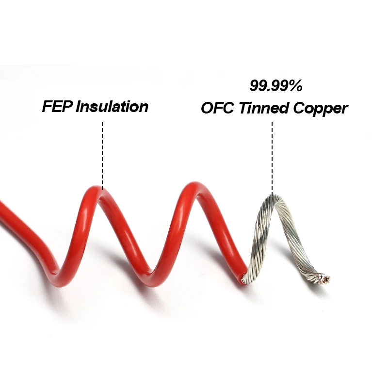 1 ~ 50m High Temperature UL1332 PTFE Wire Black Red 30 28 26 24 22 20 18 16 14 13 12 11 10AWG FEP Insulated Tinned Copper Cable