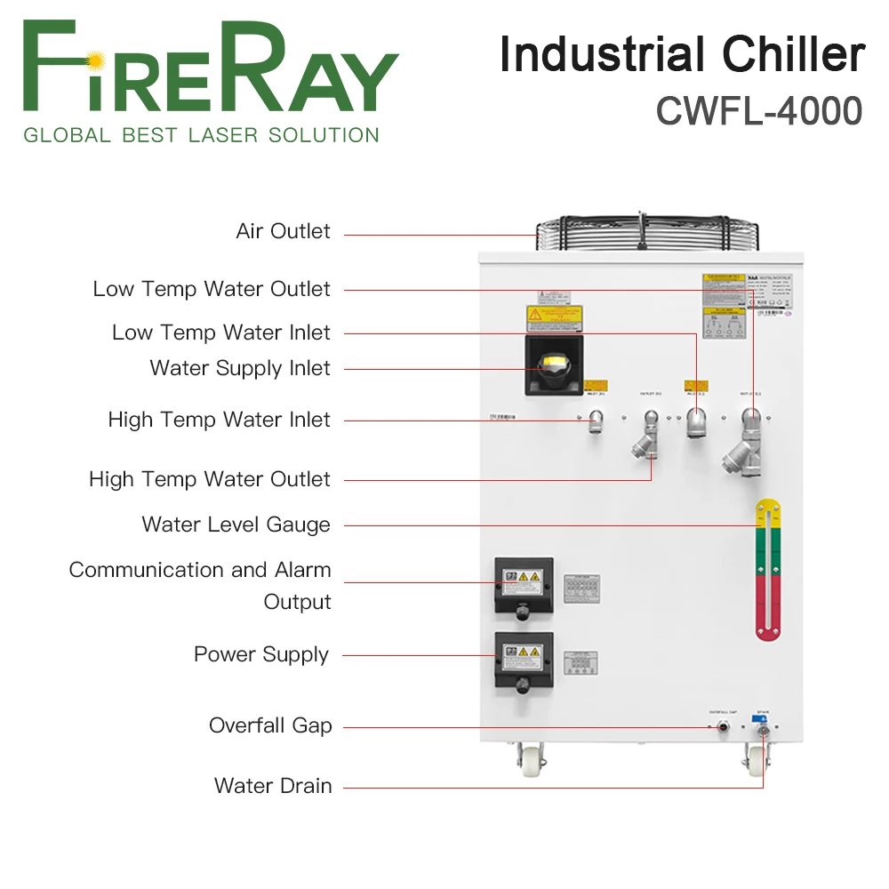 FireRay S & A 산업 공기 물 냉각기, 섬유 레이저 조각 절단기용, CWFL-4000BN 및 1000EN